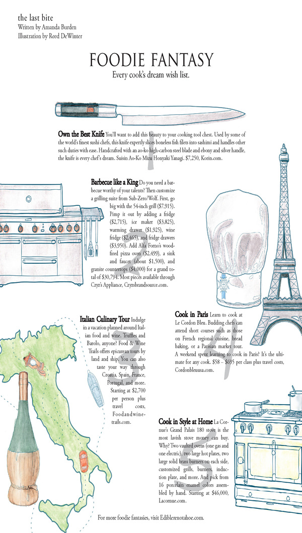 Cooks 2013 · Foodie Fantasy