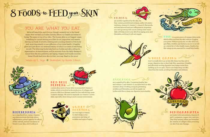 Eight Foods to Feed Your Skin