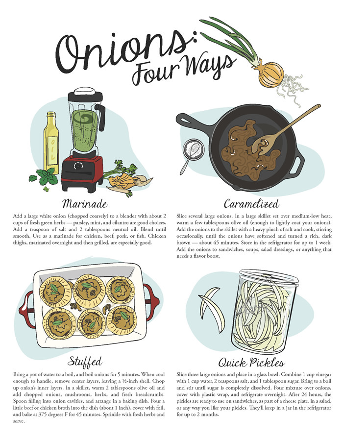 Cooks 2018 · Onions Four Ways