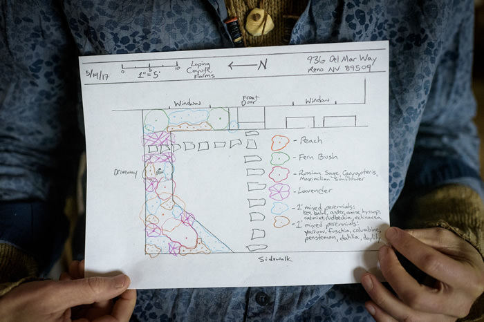 Meet The Farmer LopingCoyote3 wr