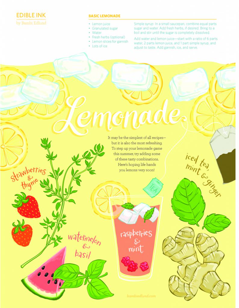 Lemonade