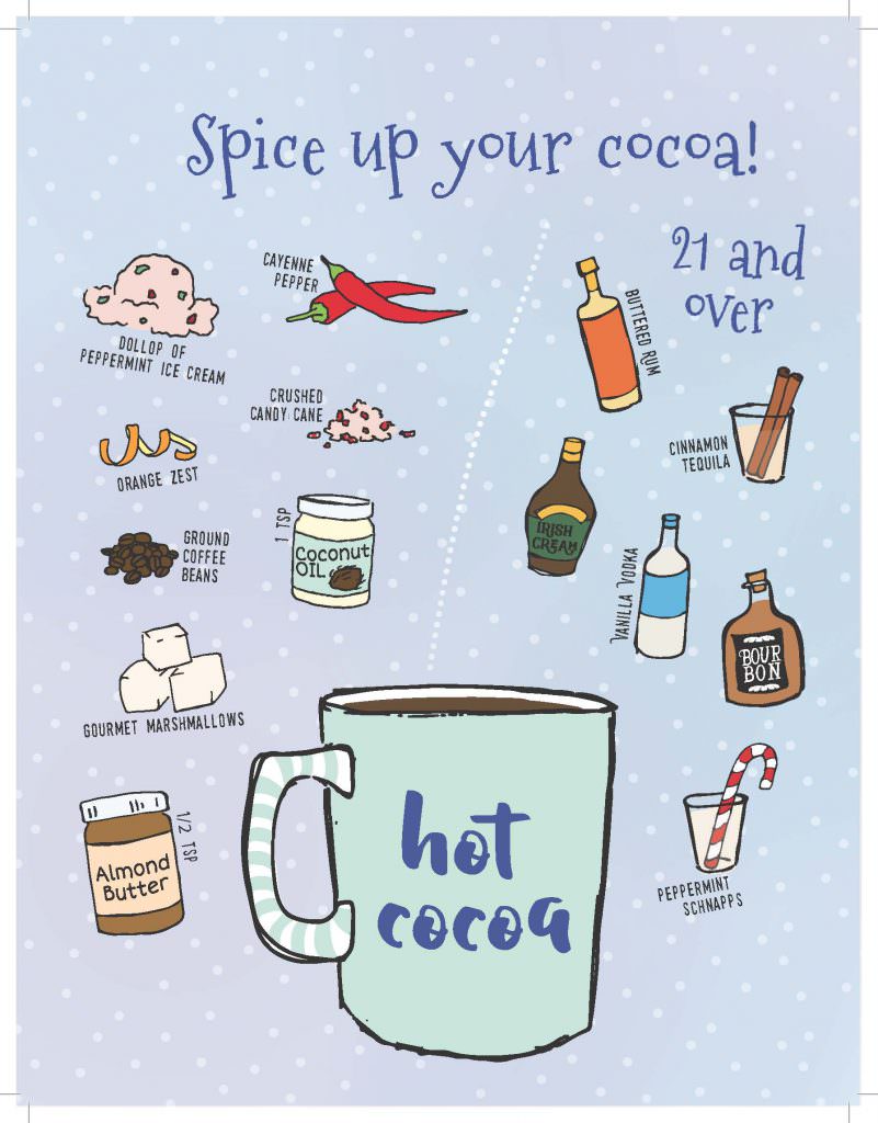 Drinks 2019 · Hot Cocoa