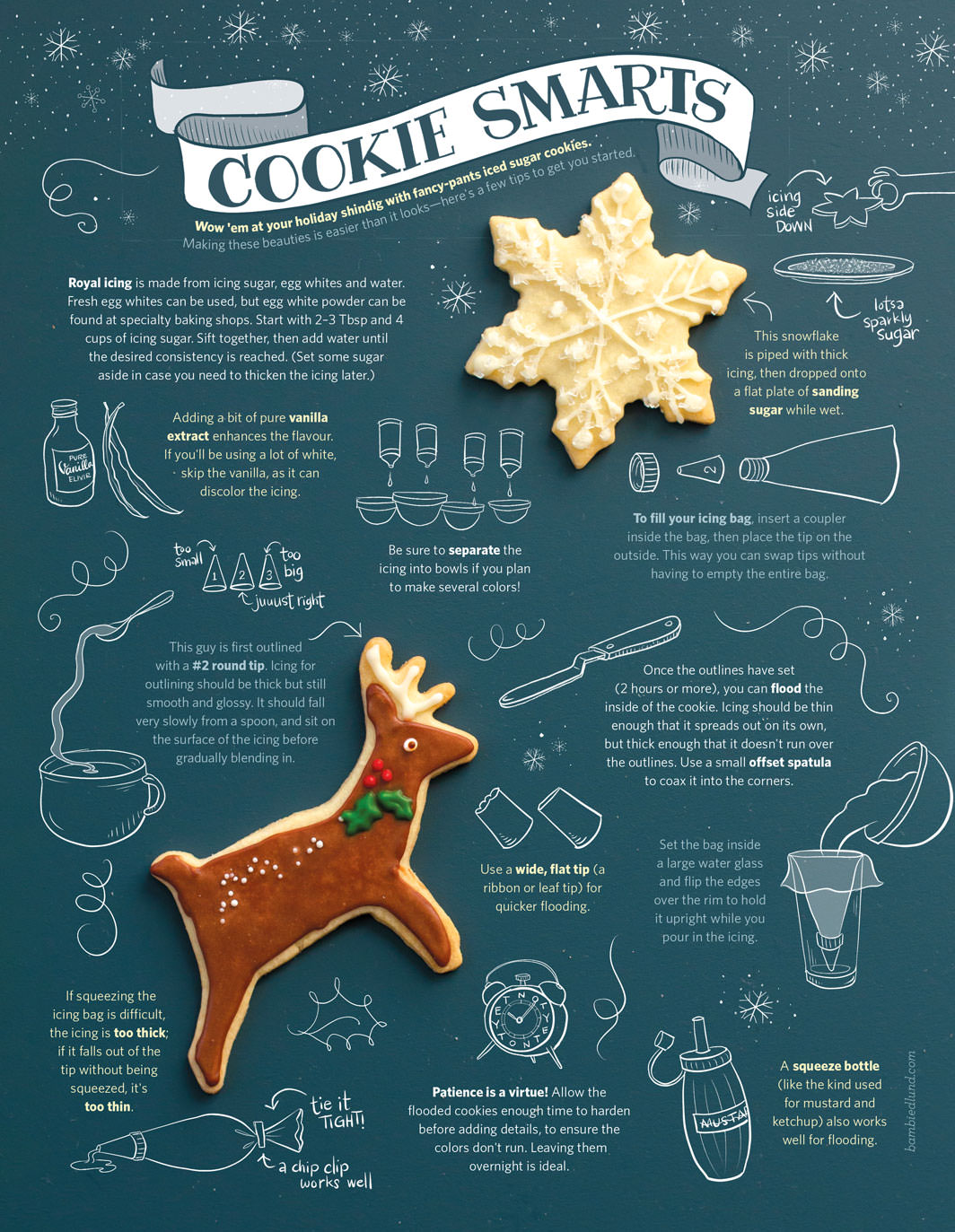 Winter 2019: Cookie Smarts