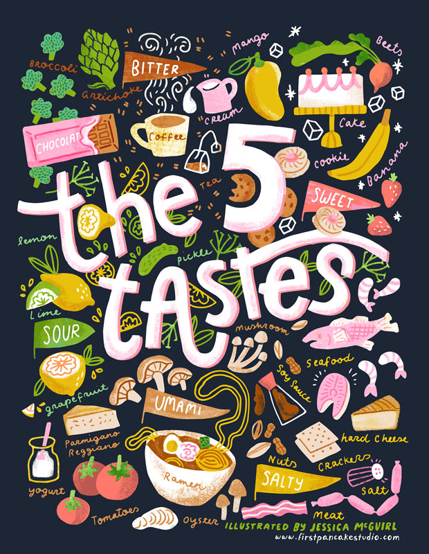 Cooks 2021 · The 5 Tastes