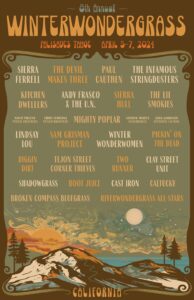 8th Annual WinterWonderGrass Lineup